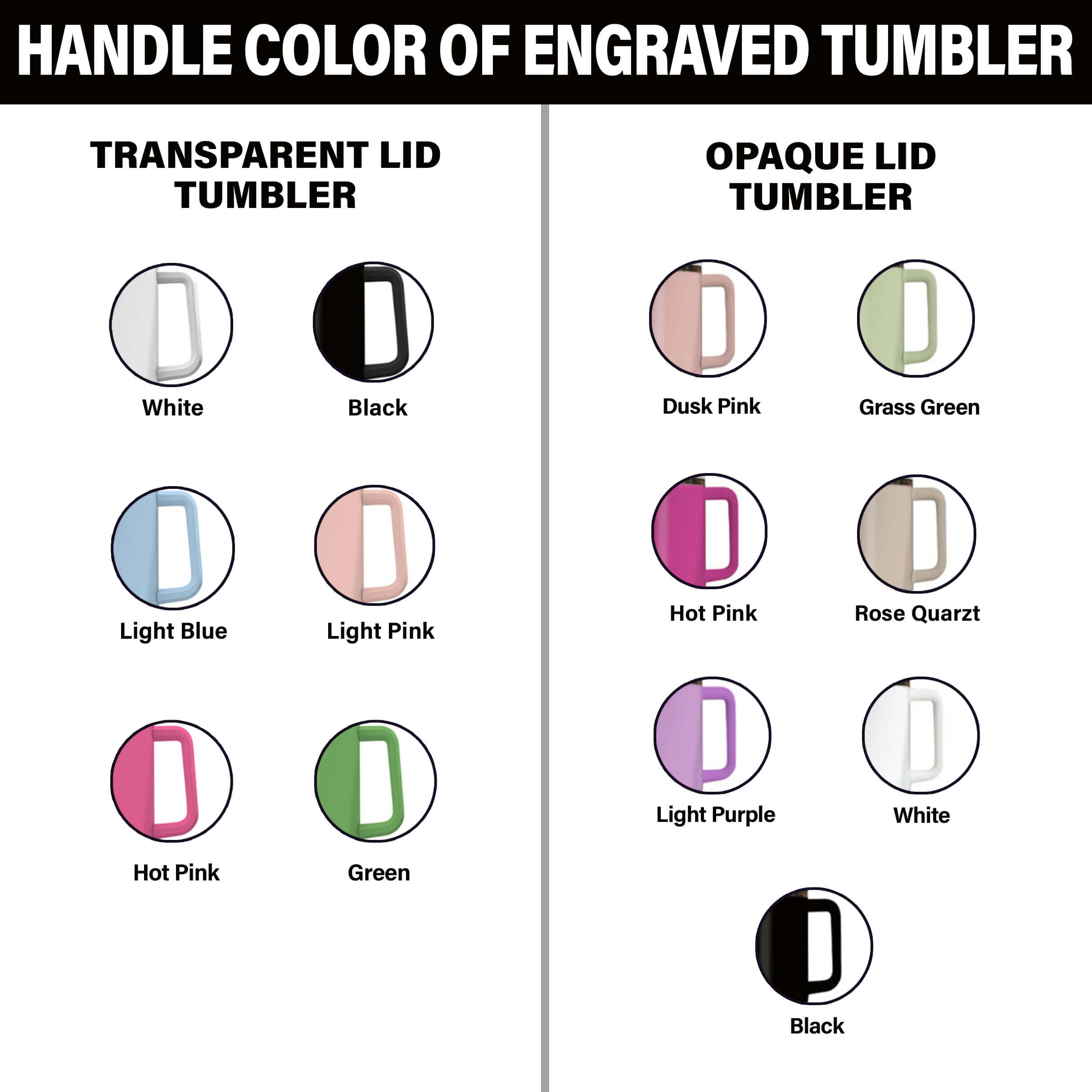 Wildflowers with Name or Monogram Personalized 30oz or 40oz Tumbler with Handle, Best Gifts NVA